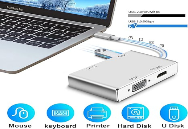 USB C to HDMI DVI VGA Adapter, 4 in 1 USB-C hub to 4K HDMI, VGA, DVI Video Adapter, Male to Female Multi-Display Video Converter Monitors Connector for Mac Pro, MacBook Air, iPad Pro, XPS, etc